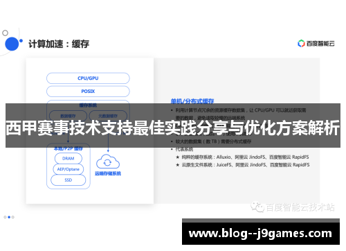 西甲赛事技术支持最佳实践分享与优化方案解析 西甲赛事技术支持最佳实践分享与优化方案解析