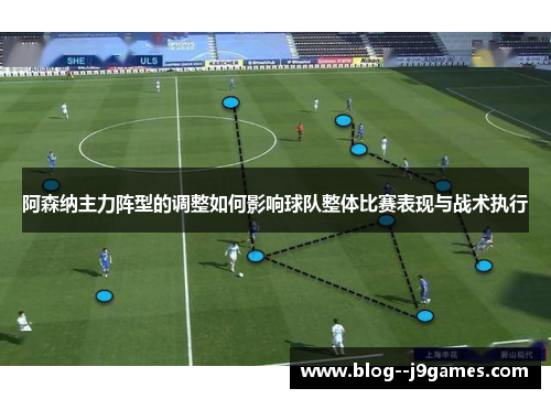 阿森纳主力阵型的调整如何影响球队整体比赛表现与战术执行 阿森纳主力阵型的调整如何影响球队整体比赛表现与战术执行