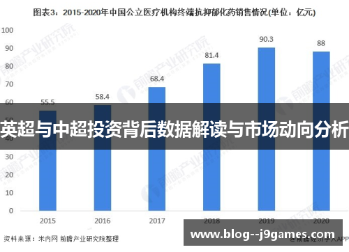 英超与中超投资背后数据解读与市场动向分析