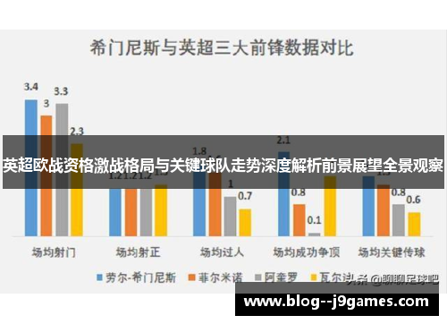英超欧战资格激战格局与关键球队走势深度解析前景展望全景观察