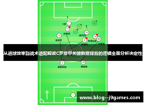 从进球效率到战术适配解读C罗意甲关键数据背后的逻辑全面分析决定性 从进球效率到战术适配解读C罗意甲关键数据背后的逻辑全面分析决定性