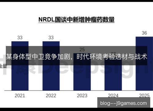 某身体型中卫竞争加剧，时代环境考验选材与战术